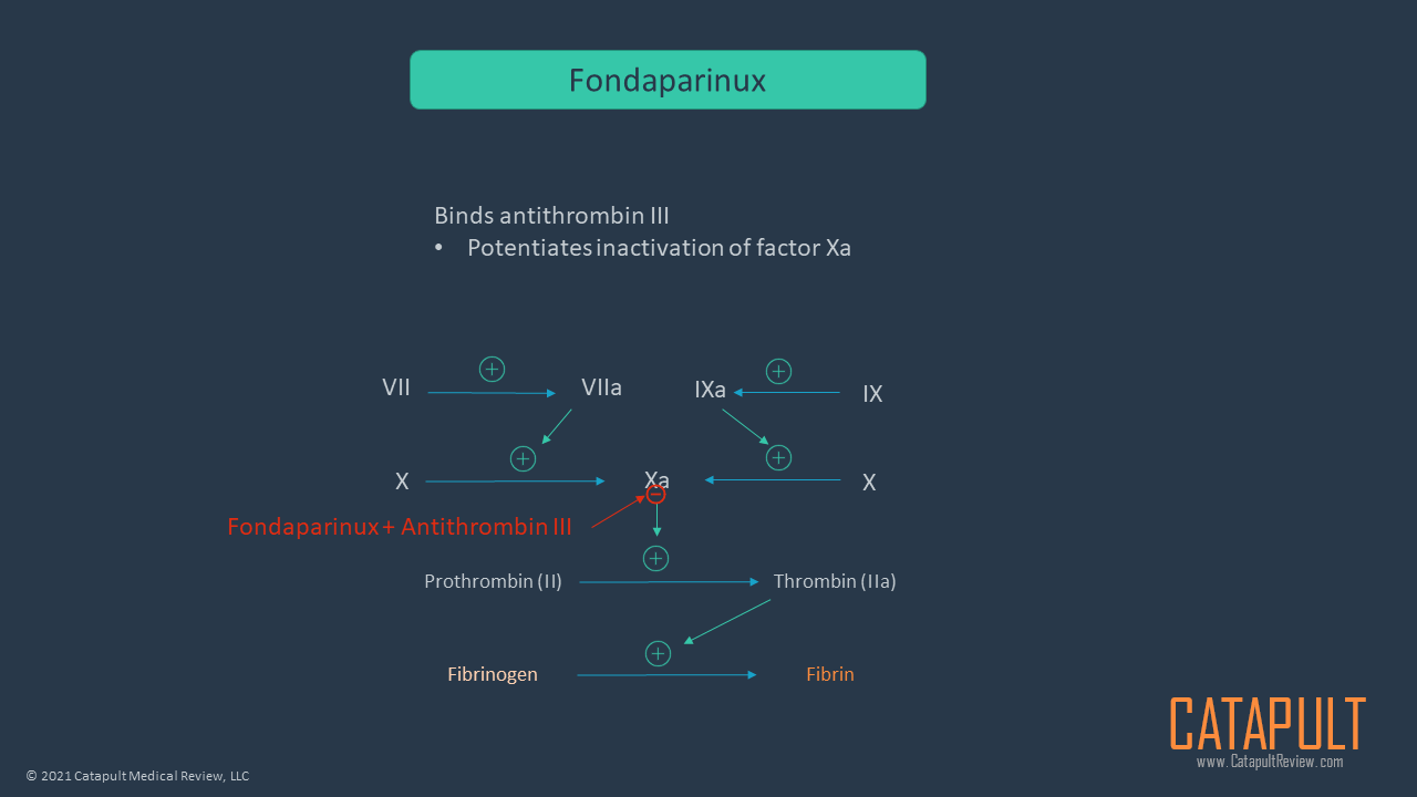 Fondaparinux