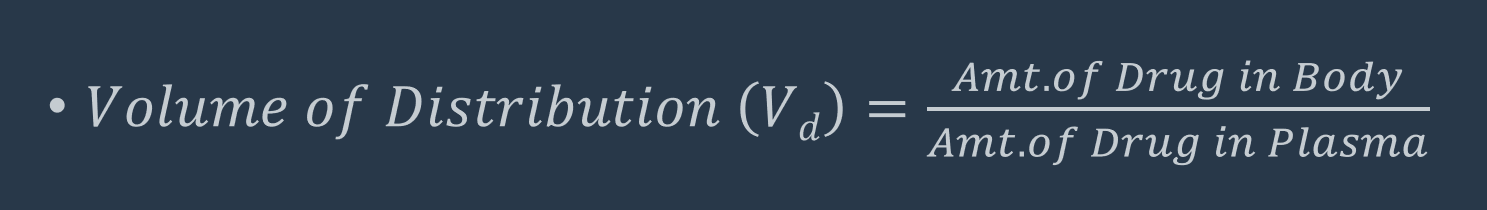 Volume of Distribution formula